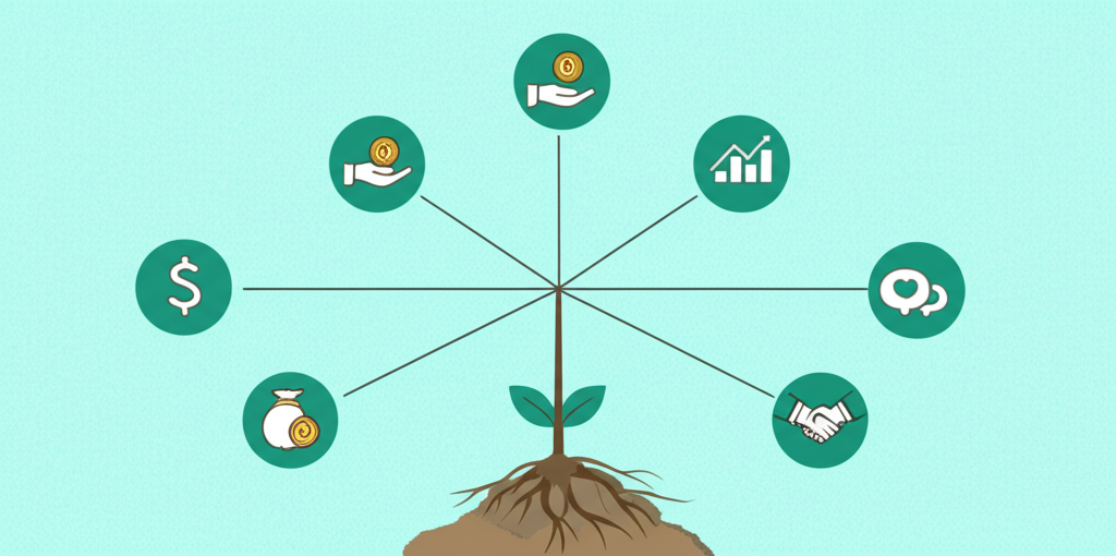 Alternative Sources of Cash